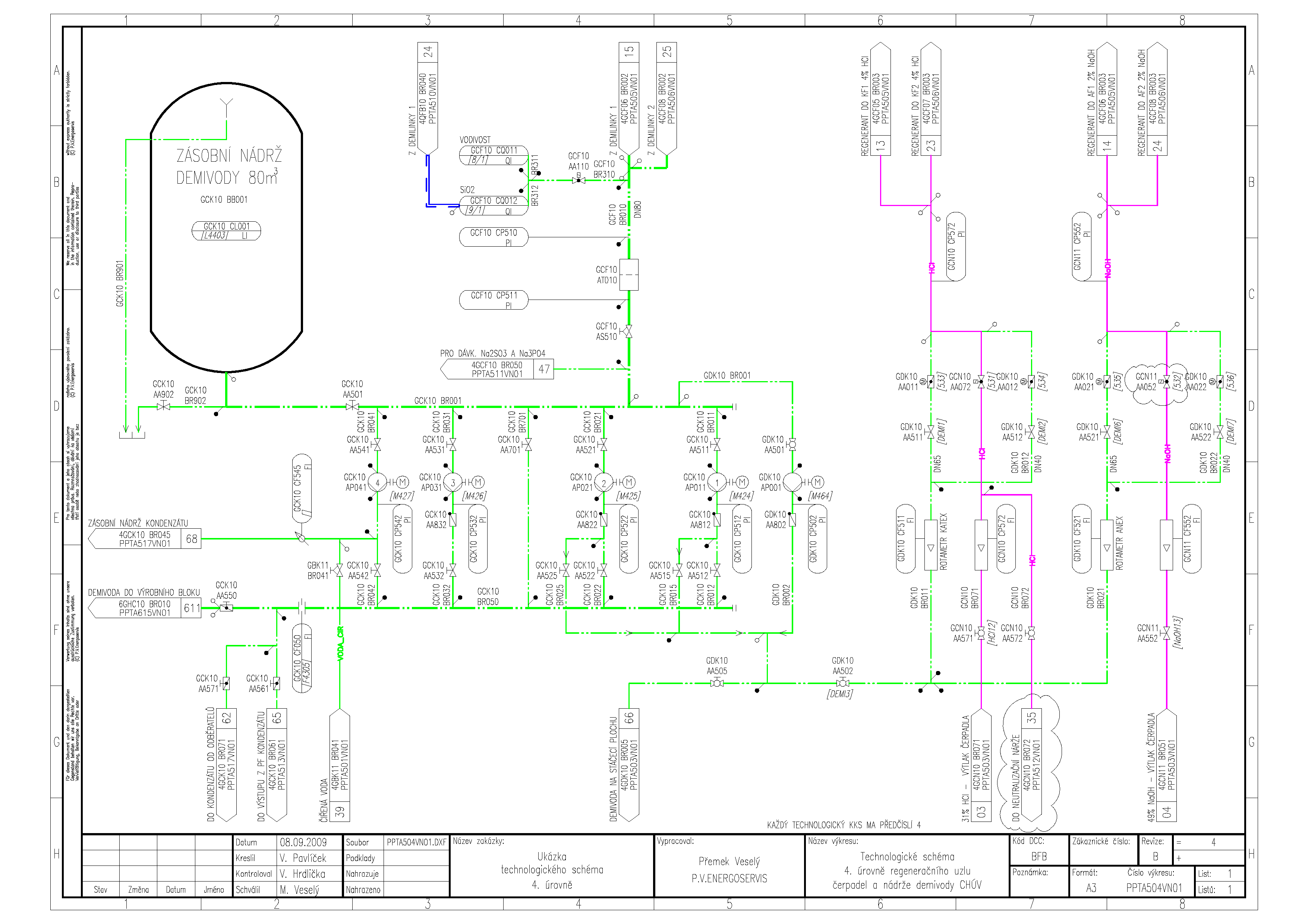 P.V.Energoservis, s.r.o. foto 2