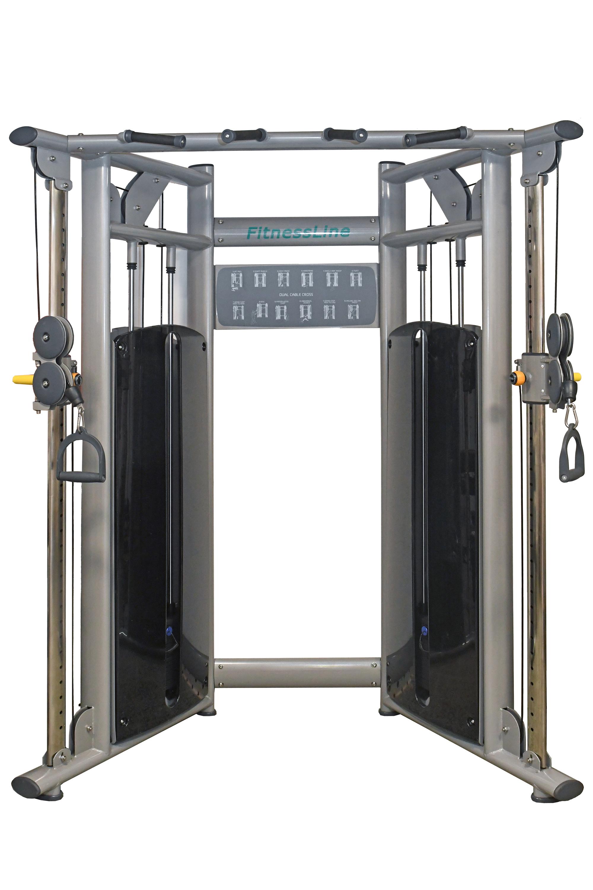 Fitnessline.cz