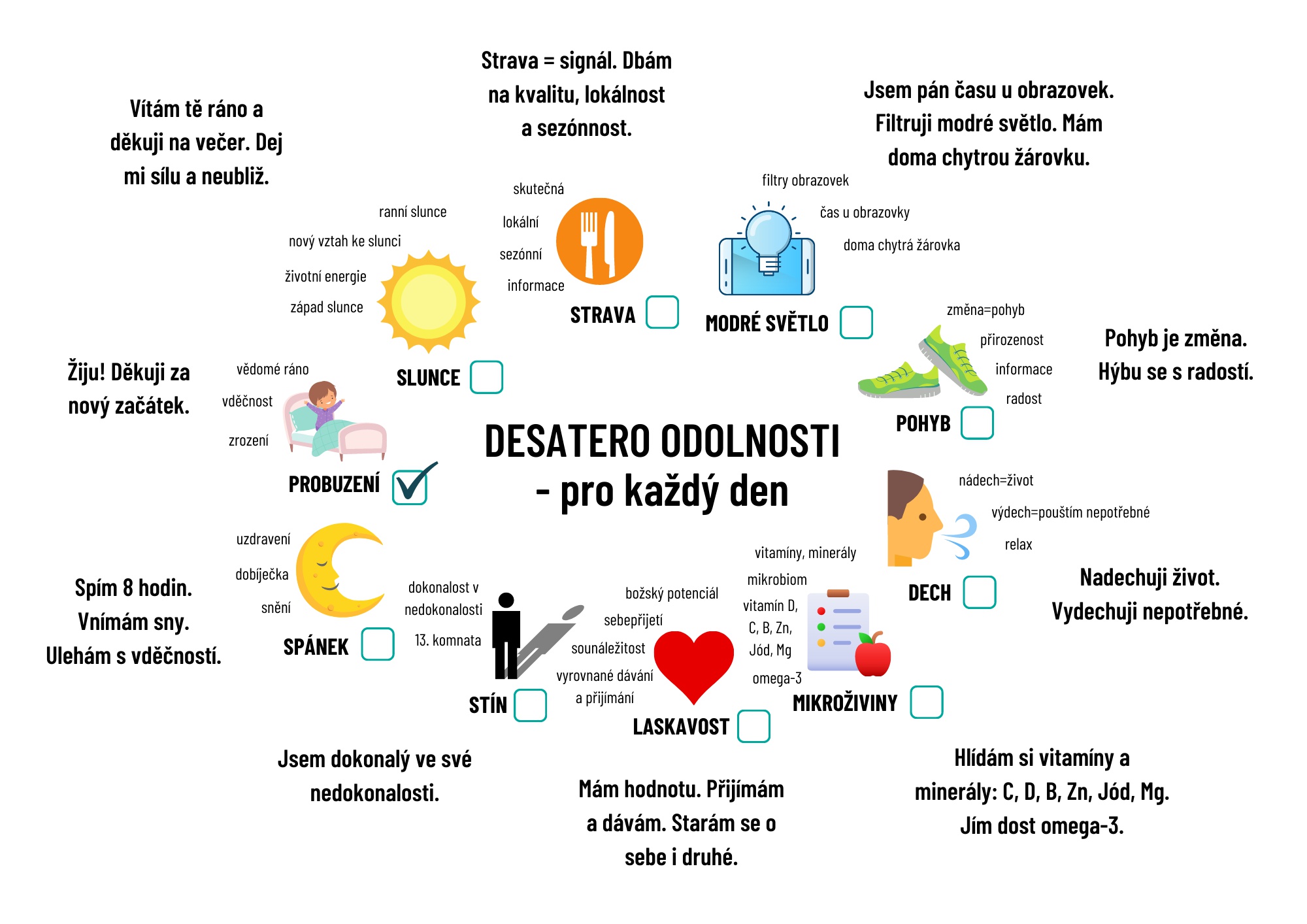 Prodej kosmetiky Marie Sanyterová foto 2