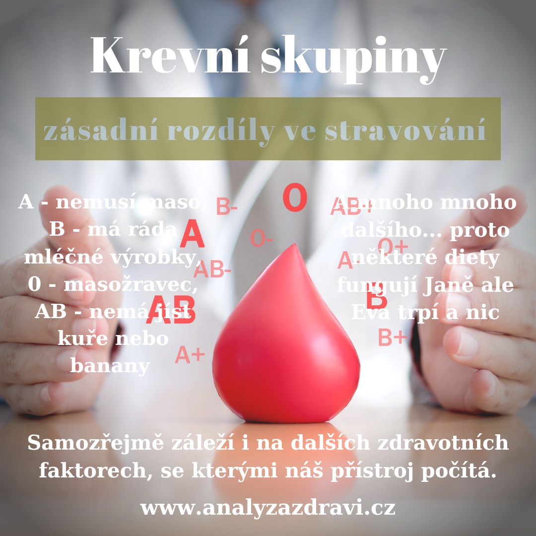 Analyzazdravi.cz foto 4