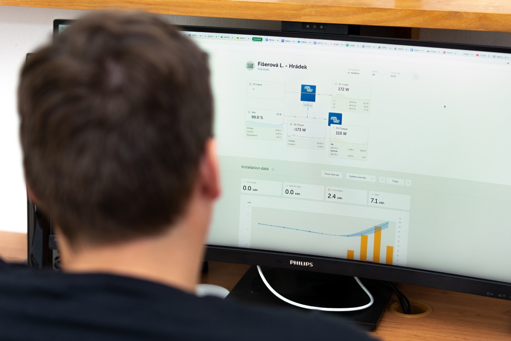 PEŠEK & MUDRA solární systémy foto 2