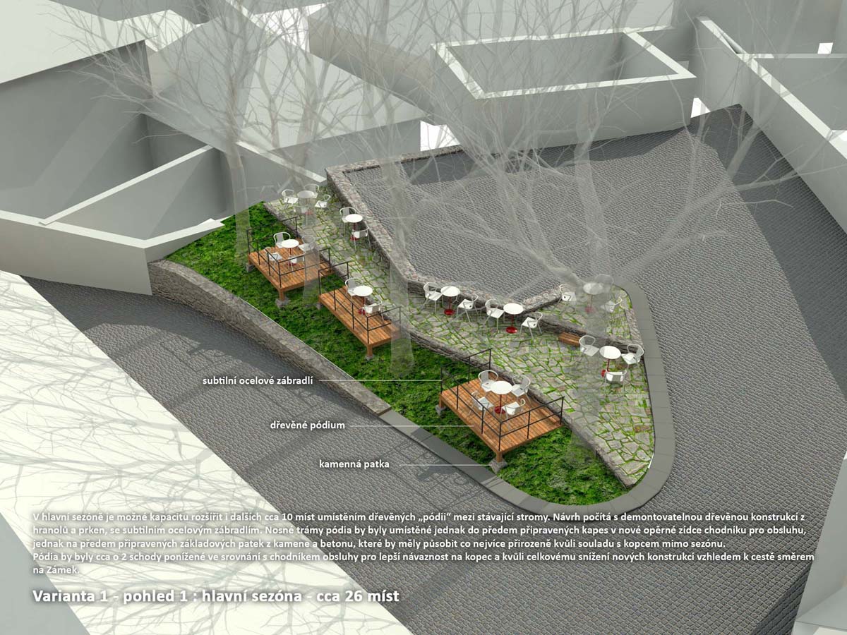 ARDI - architektonický ateliér foto 2