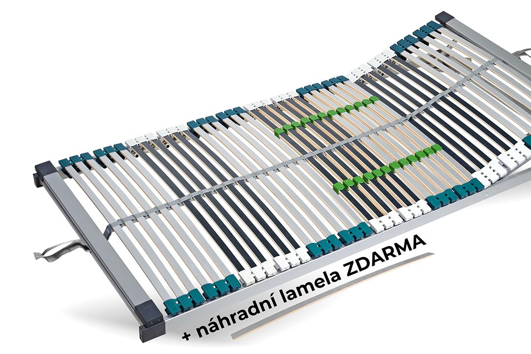 Rošty s ručním polohování od české značky BEDTON