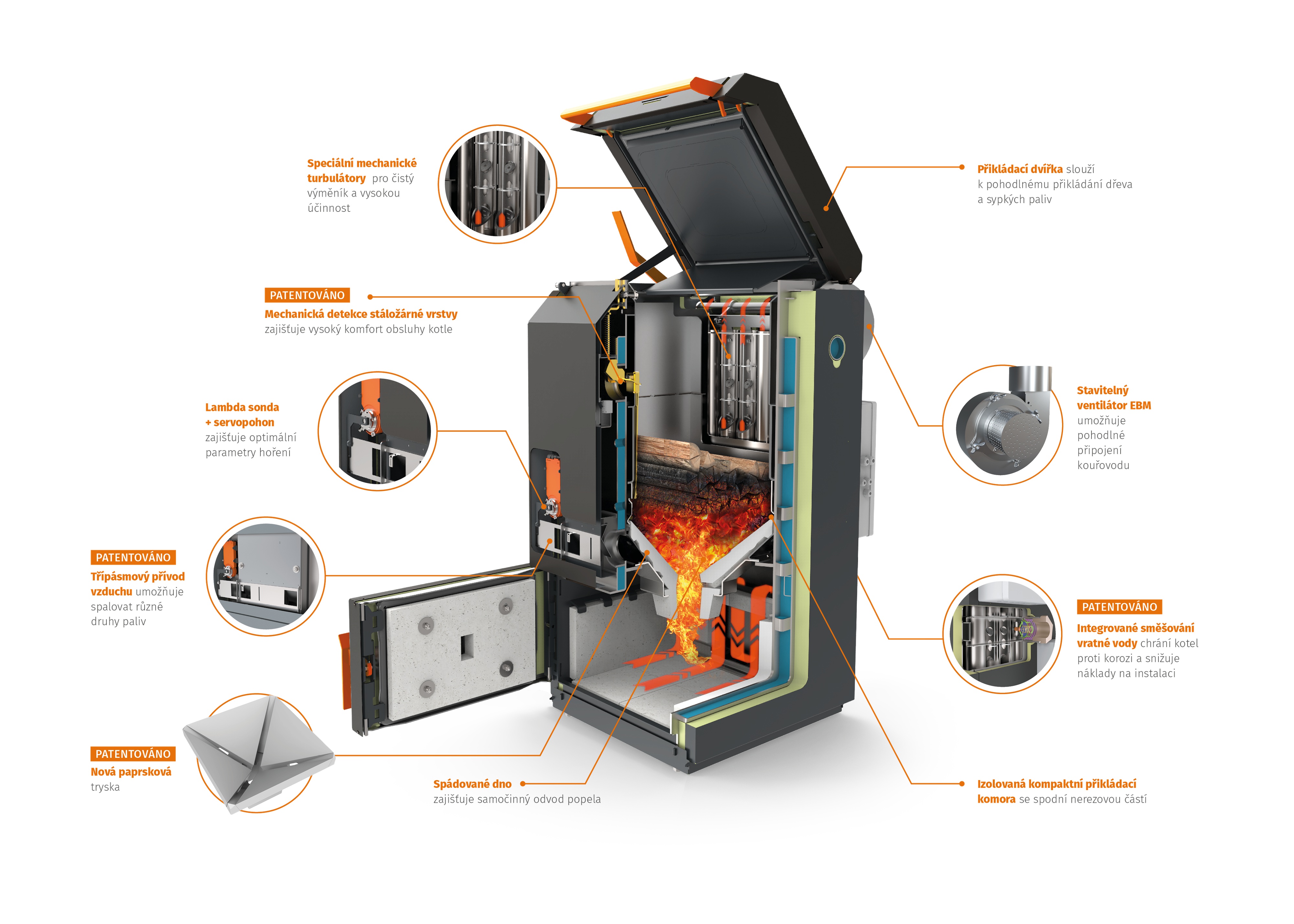 BLAZE HARMONY, s.r.o. foto 3