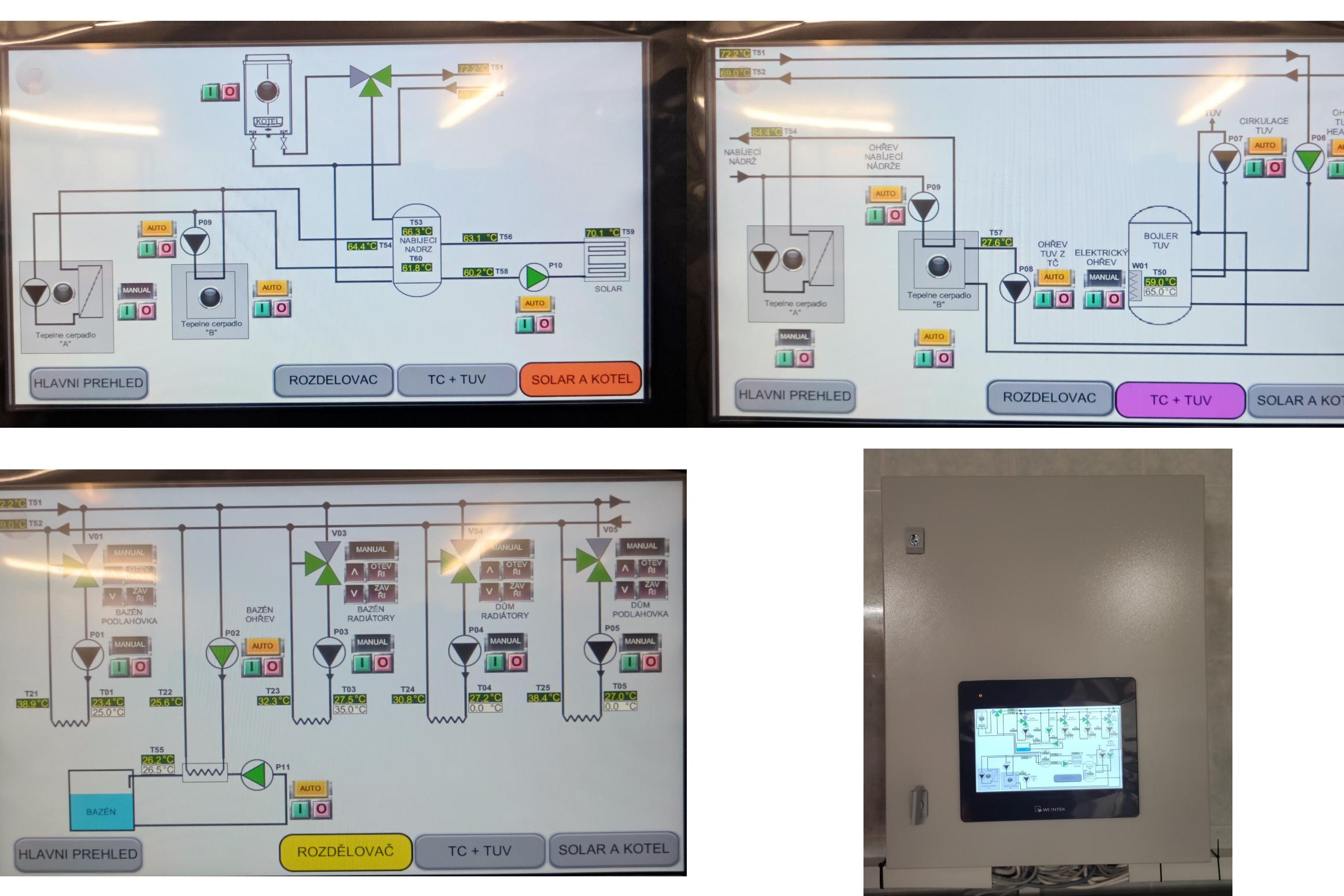 Řízení technologií pro RD - tepelné čerpadlo a FVe