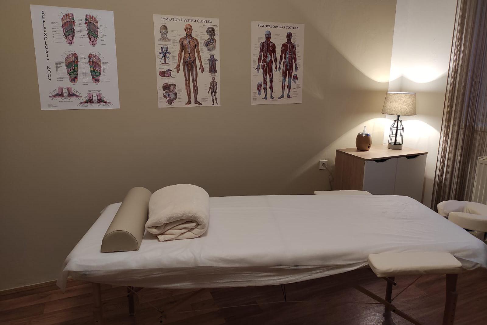 Masáže Helena Holoubková foto 1