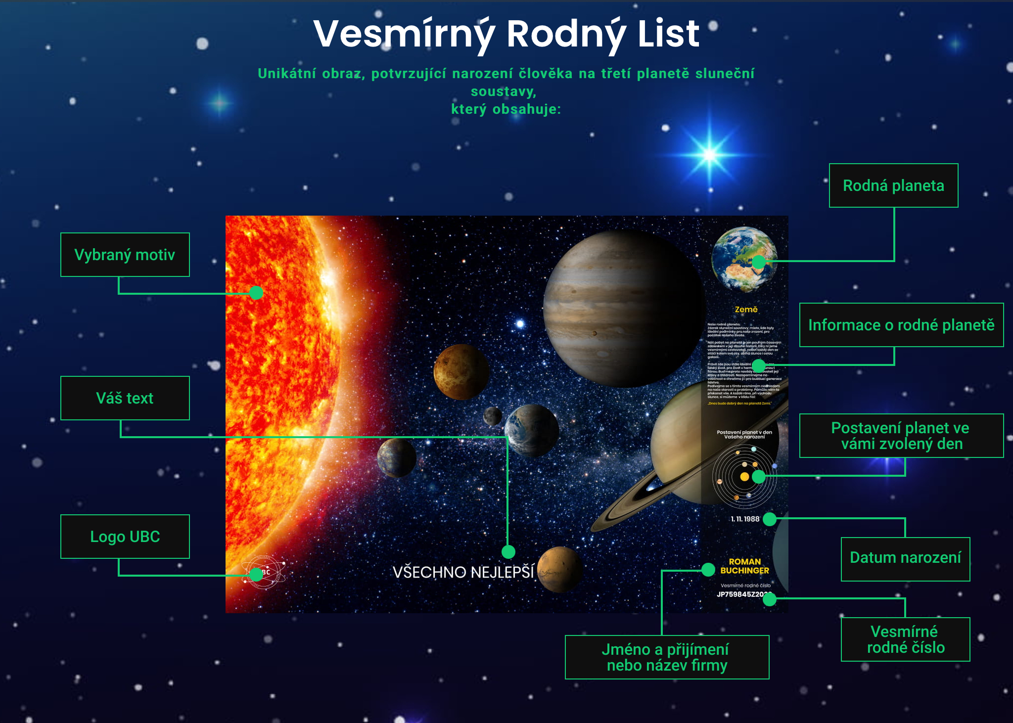 SPACE REGISTRY, s.r.o. foto 1