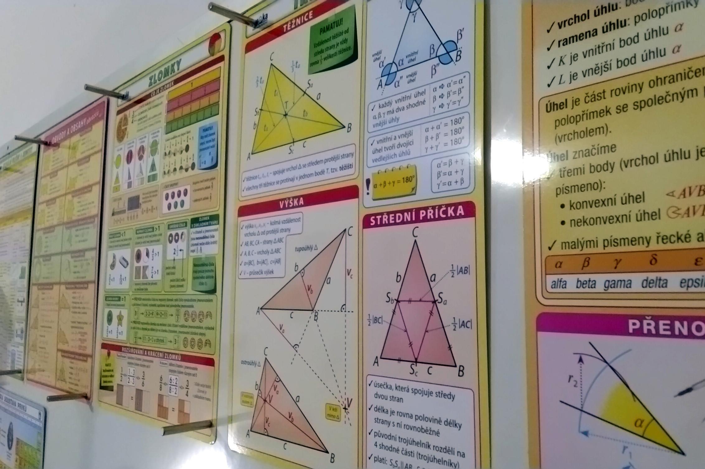 Akademie Kateřiny Hrabalové