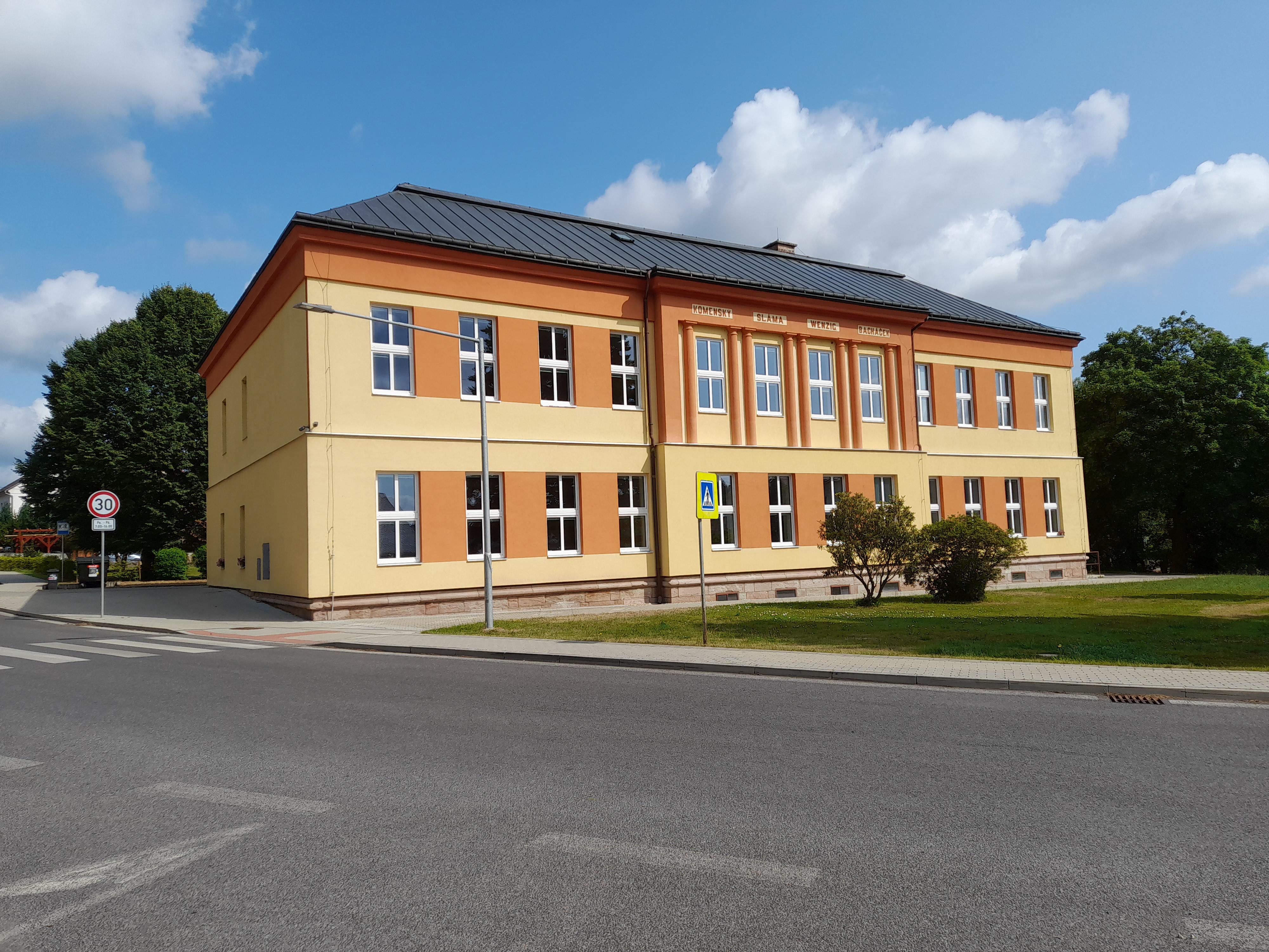 ZŠ a MŠ Josefa Šíra, Horní Branná