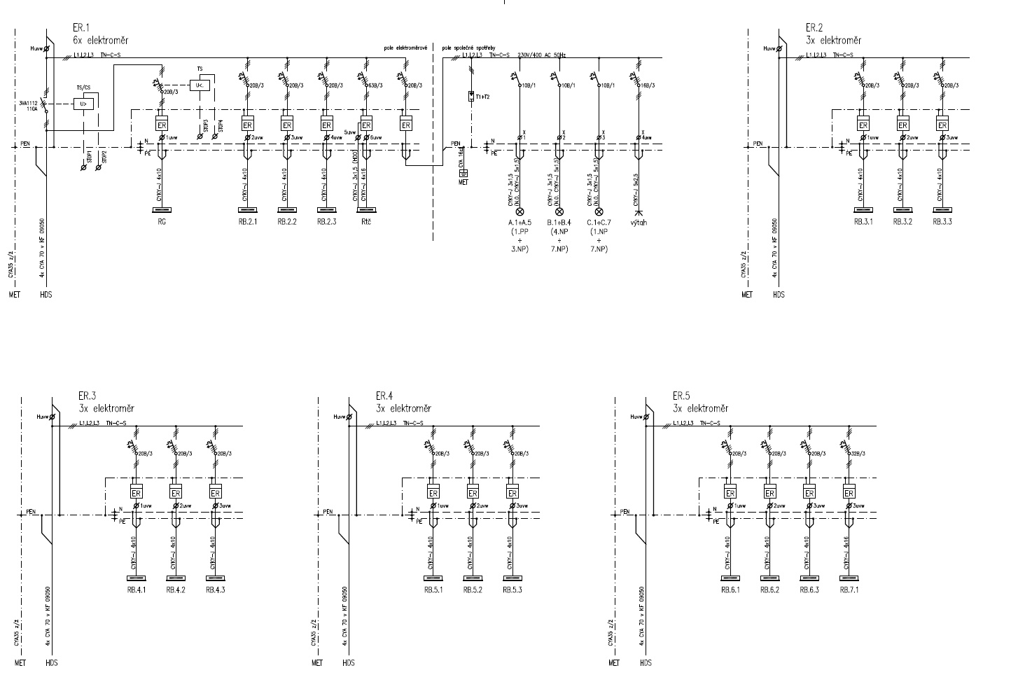Projekce JEDELSKÝ a KUBĚNKA foto 3