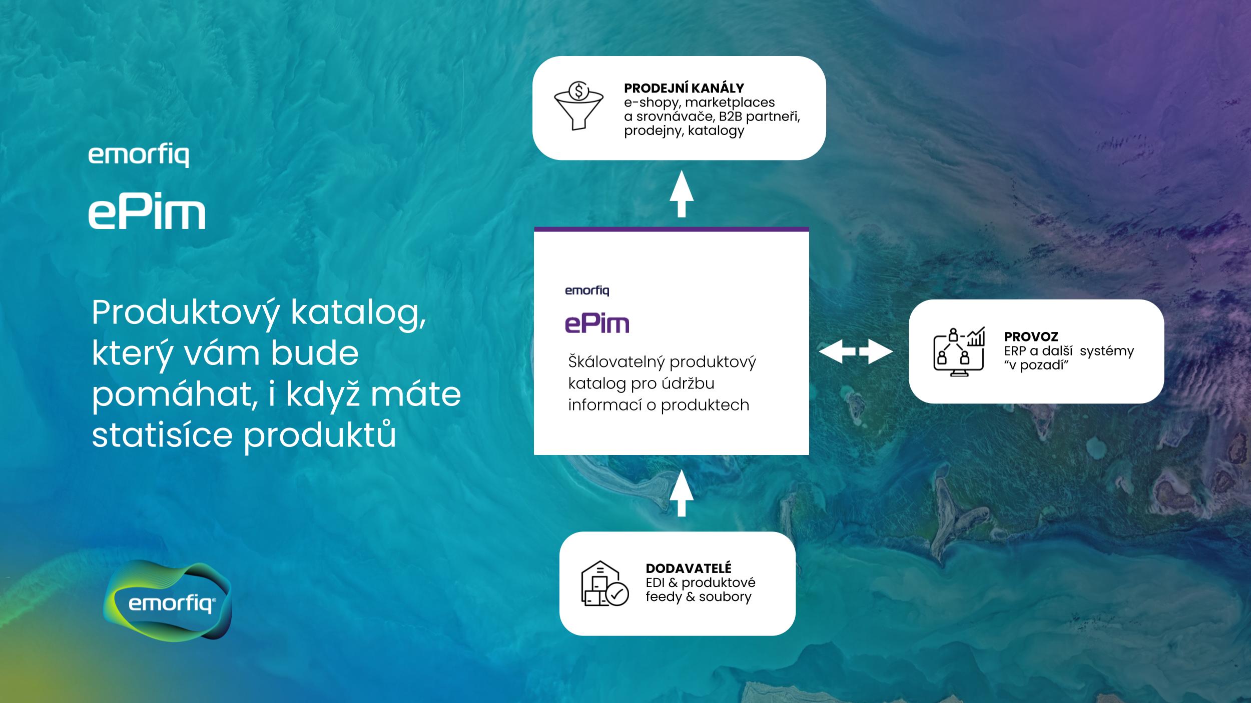 emorfiq s.r.o. foto 3