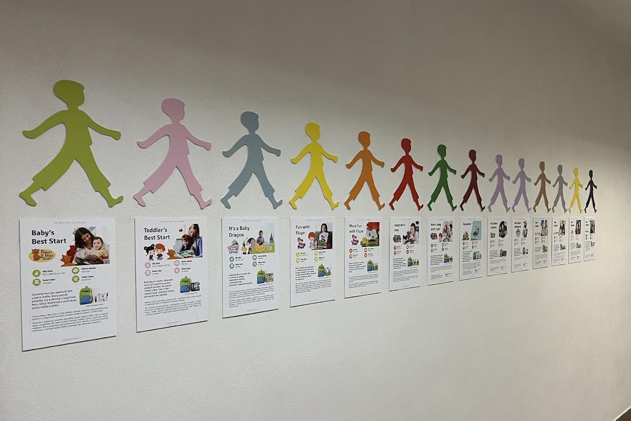 Helen Doron English Bruntál