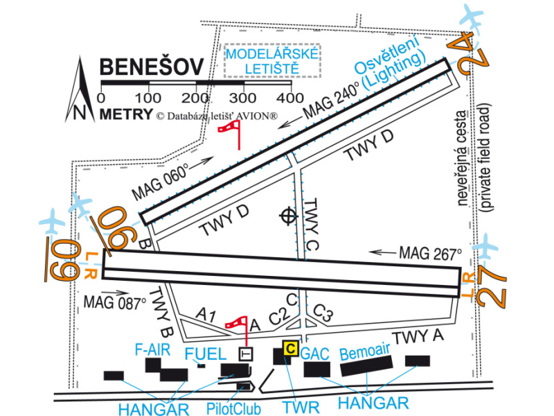 Letiště Benešov, okres Benešov