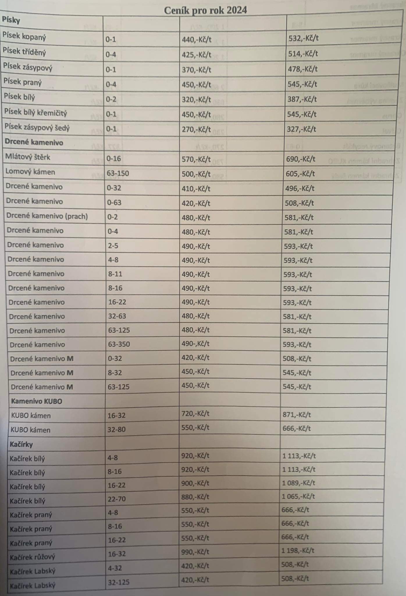 Písky, štěrky, hlina Roman Pejša foto 2