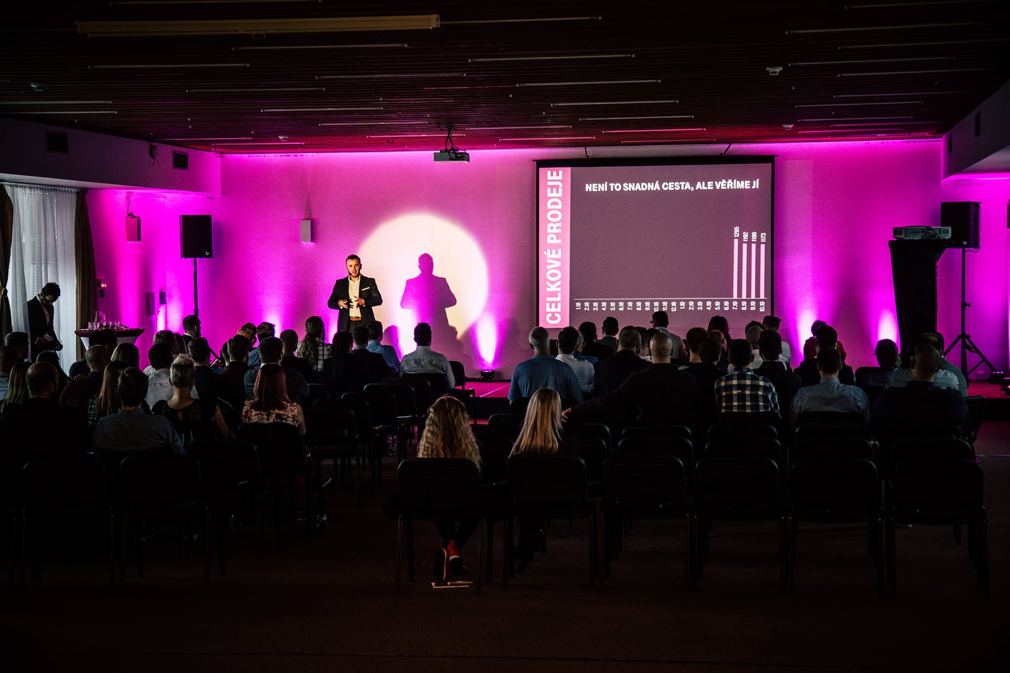 MB Servis Production s.r.o. foto 3