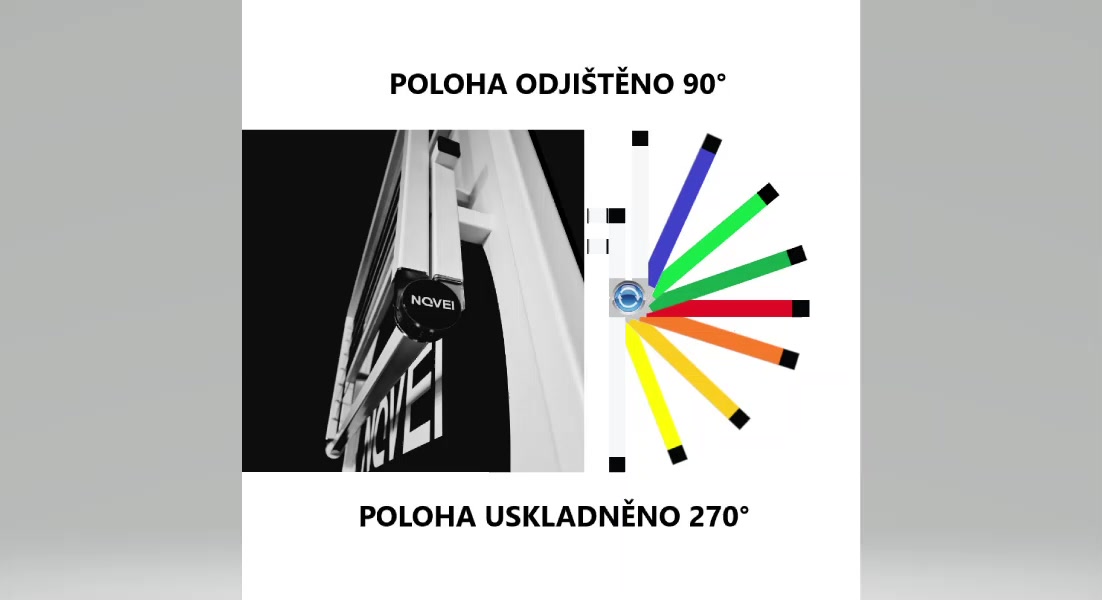 NOVEI foto 2 (náhled videa)