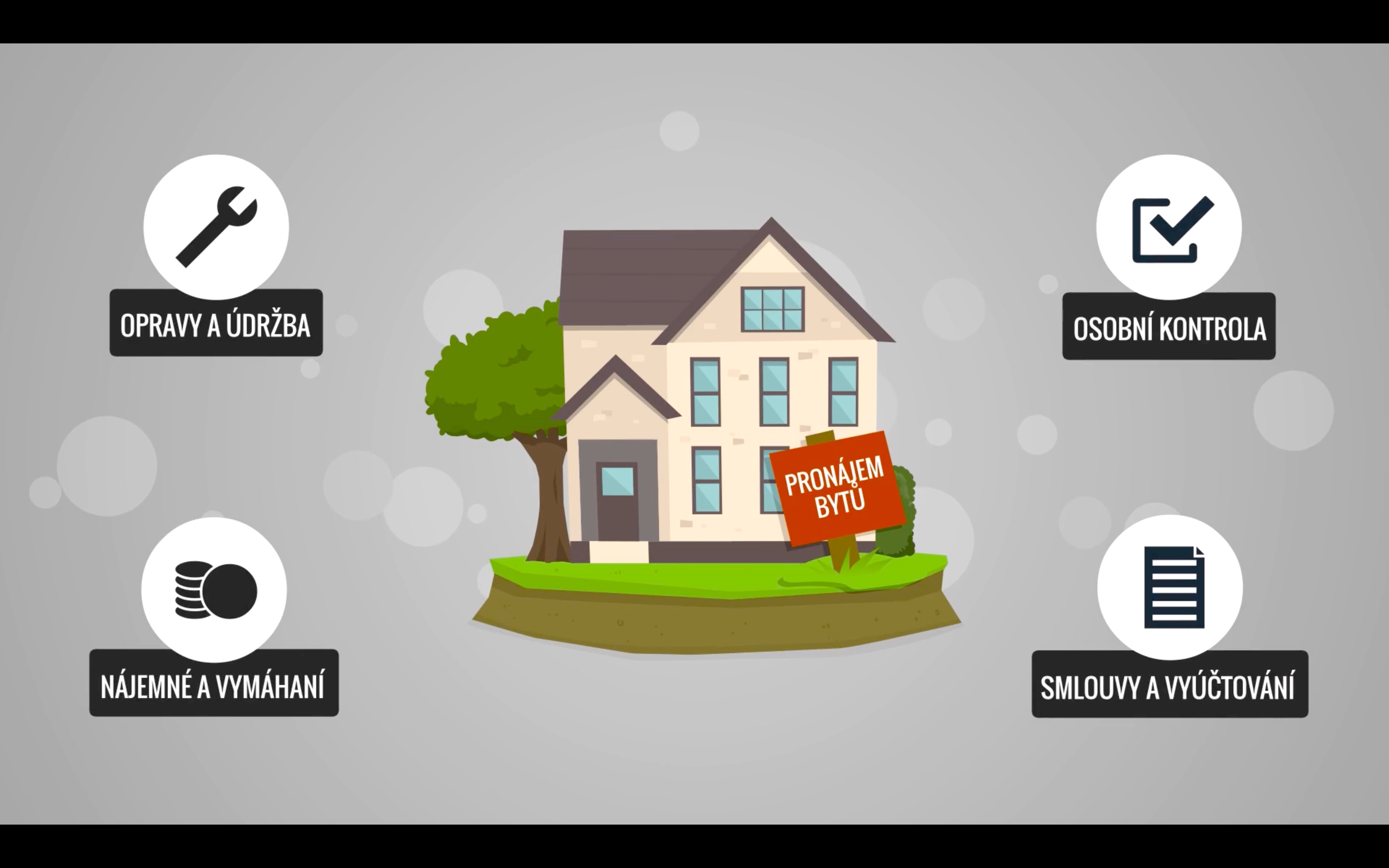 MBRE Investiční nemovitosti foto 2