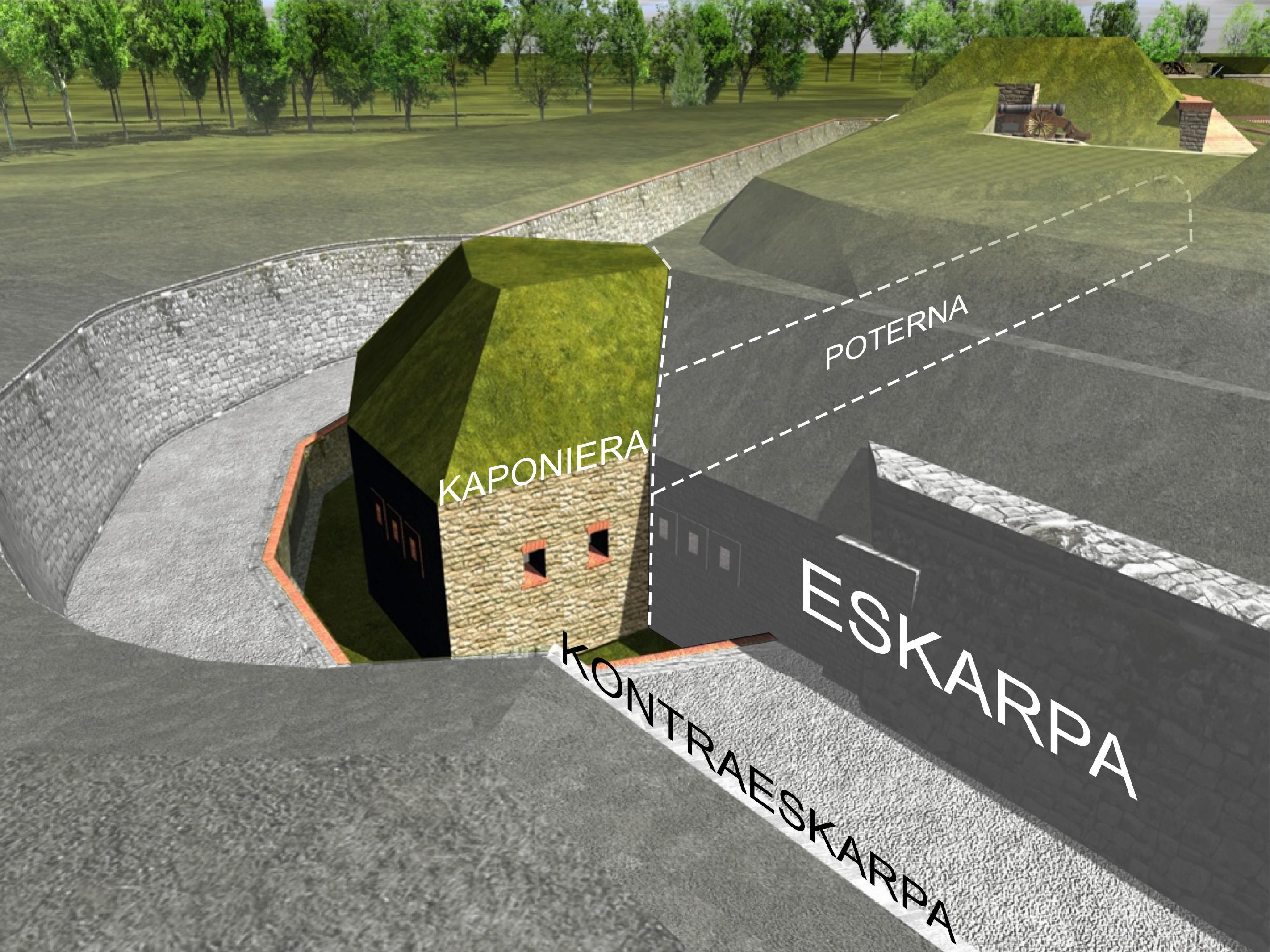 Fort Radíkov foto 6