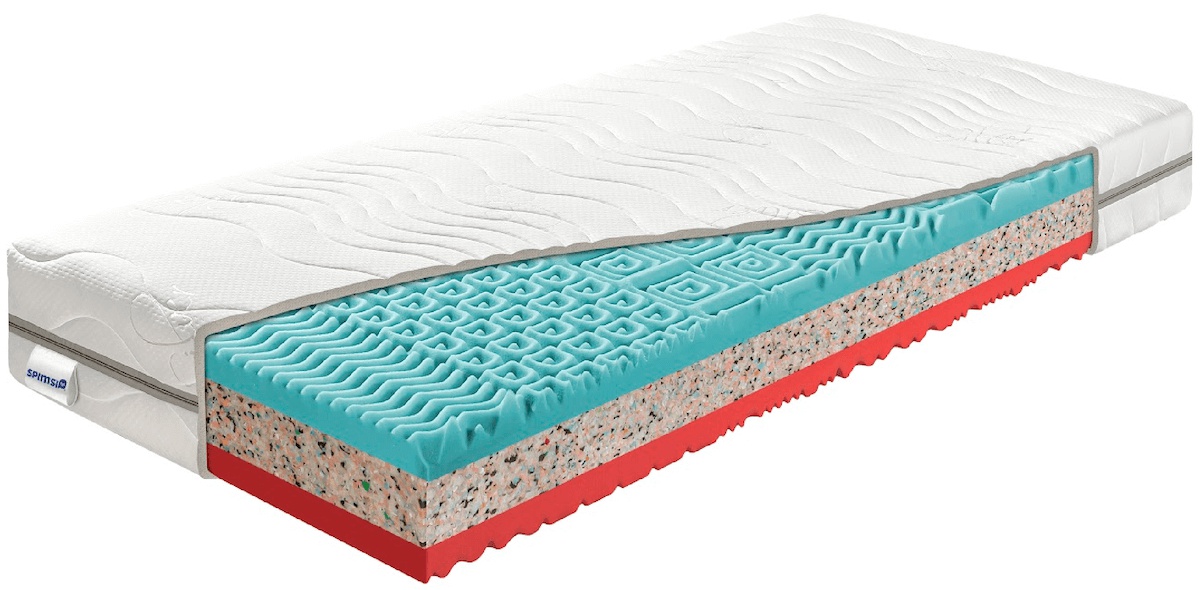 Ortopedicke-Matrace.cz foto 4