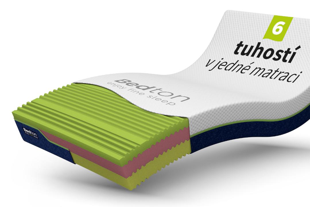 Dance Memory Kombi - 6 tuhostí v jedné matraci