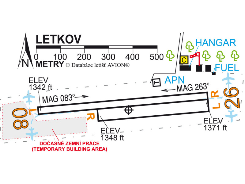 Letiště Plzeň - Letkov