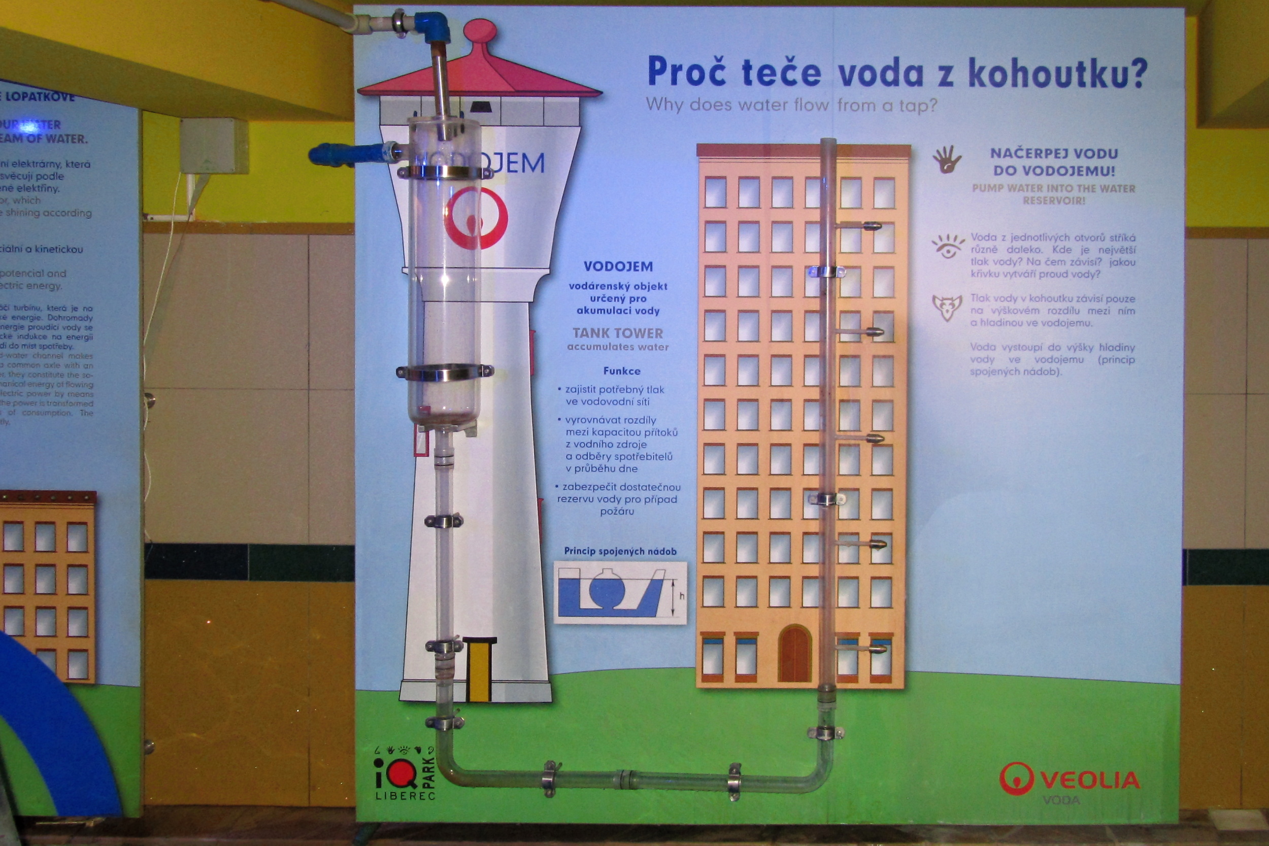 iQPARK Science center foto 5