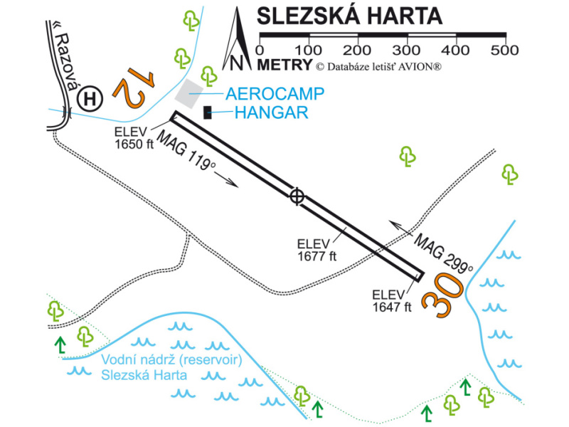 Letiště Slezská Harta