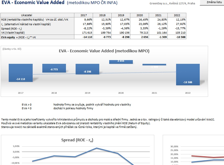 FinAnalysis foto 4