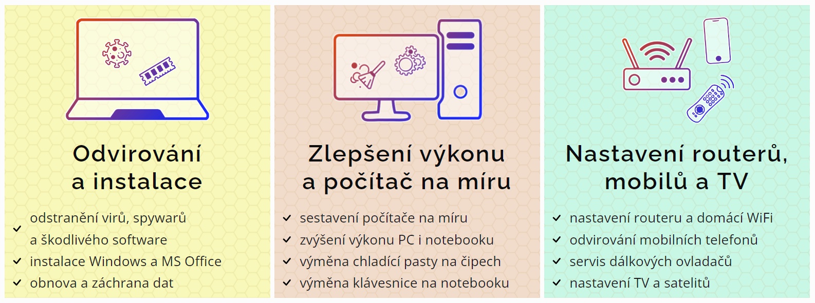 Servis počítačů Martin Kusmič foto 3