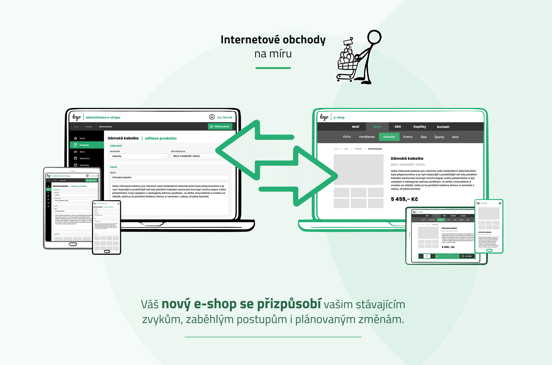 People For Net, a.s. foto 4