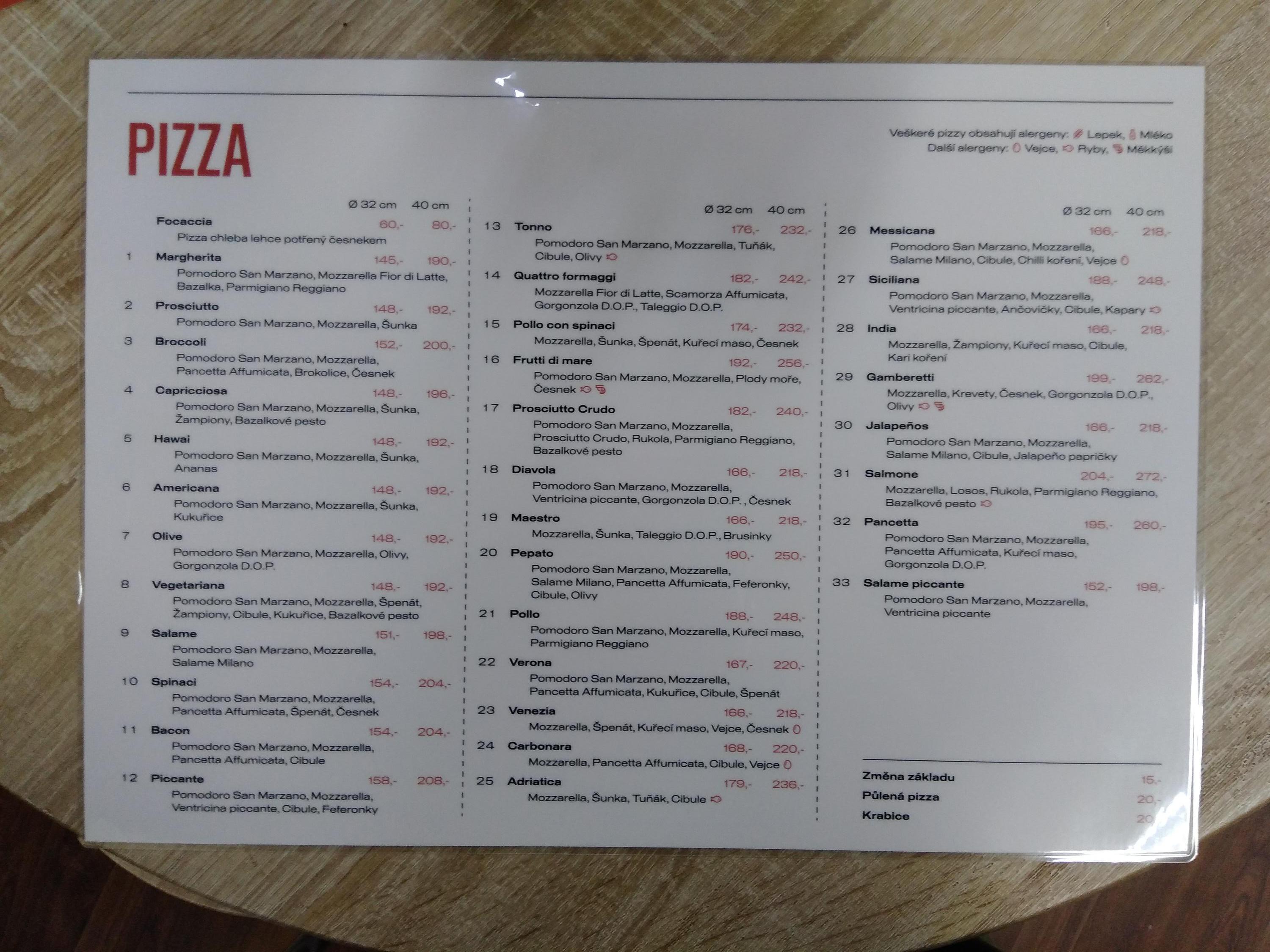 Pizzerie Dygrýnova Praha foto 4