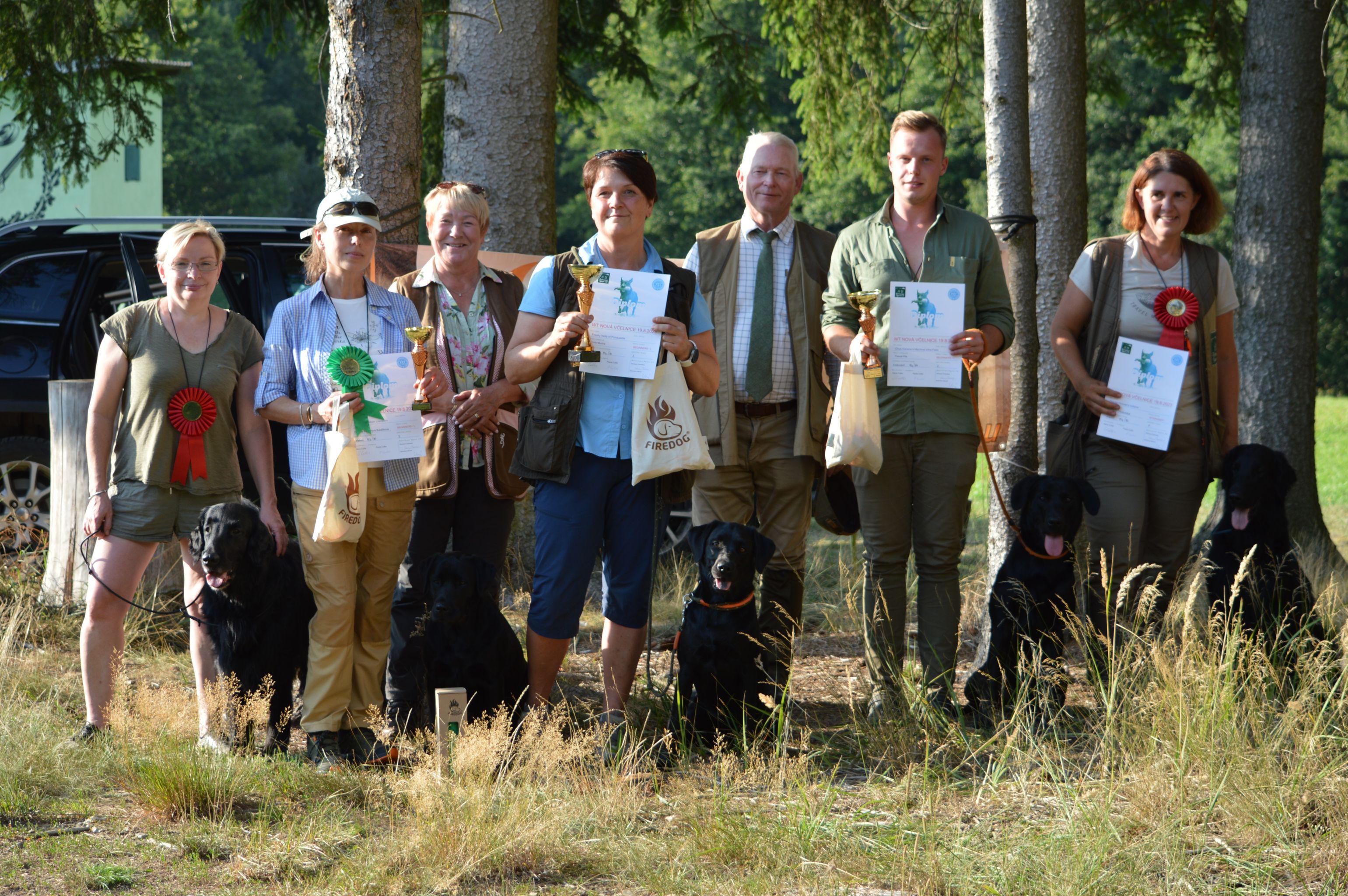 Retriever Sport CZ z.s.