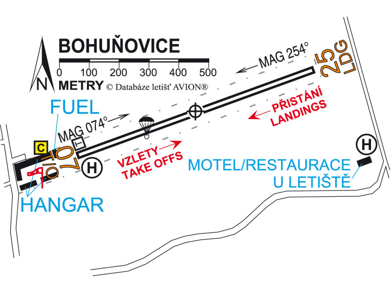 Letiště Bohuňovice