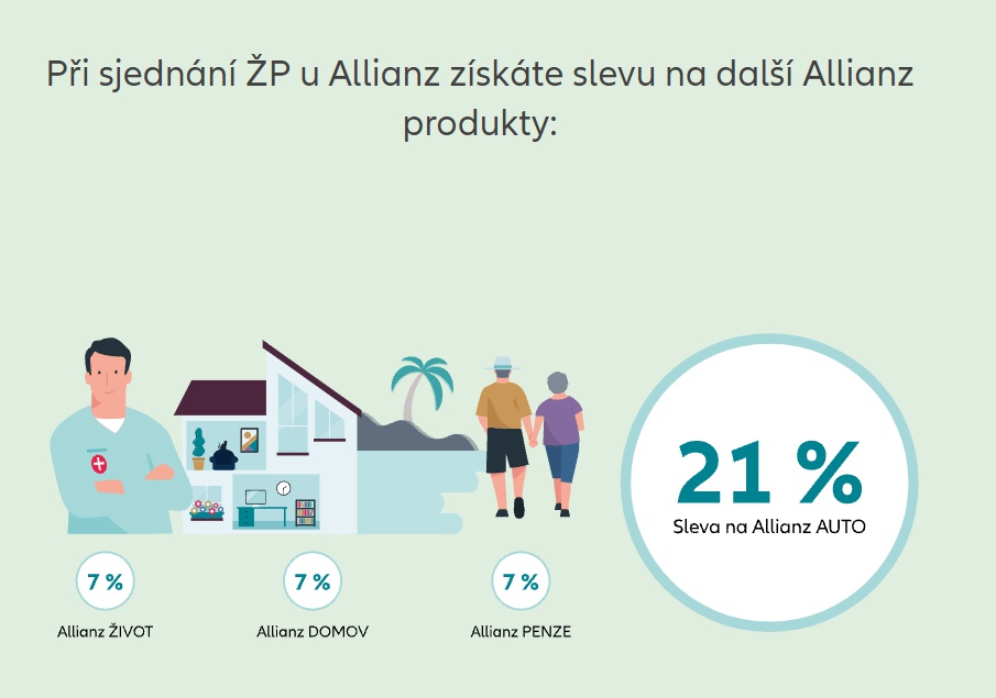 Vendula Grocholová - Allianz pojišťovna foto 2