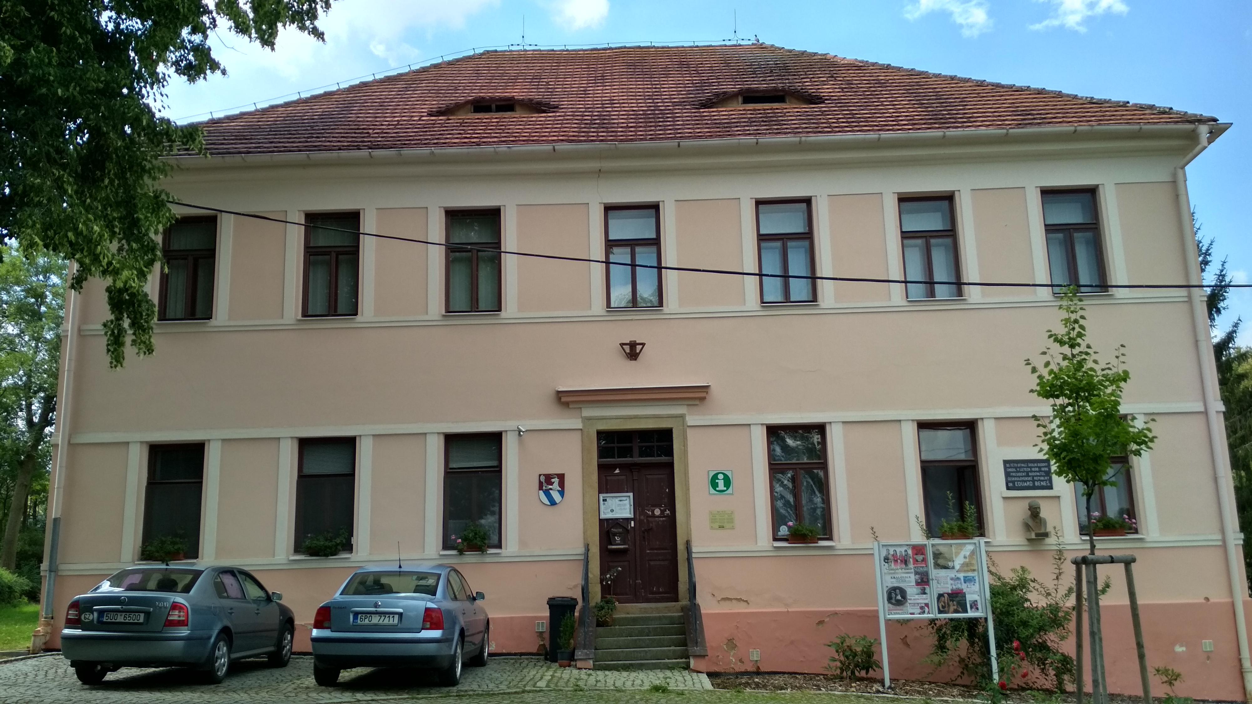 Městské muzeum Kožlany