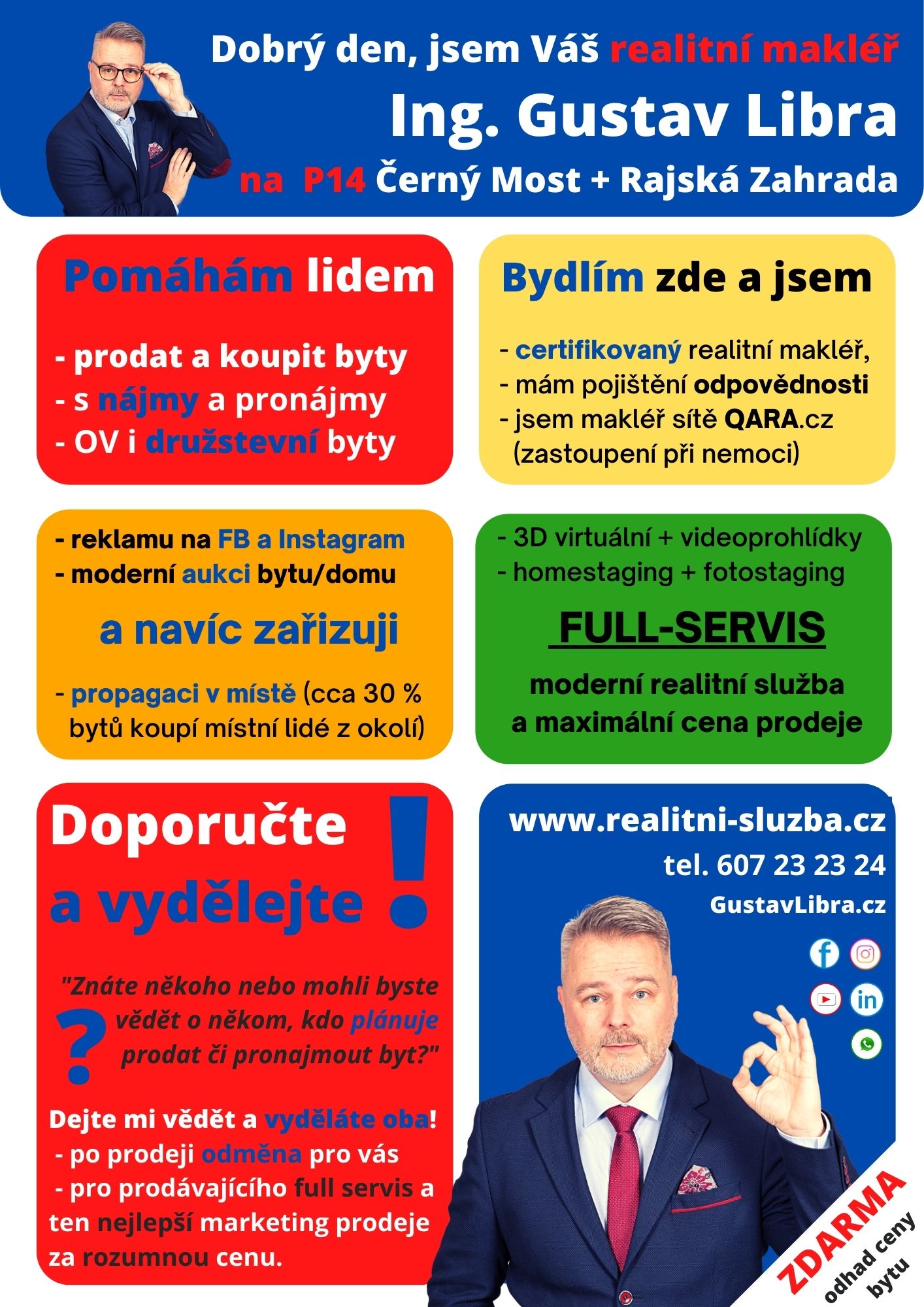 Ing. Gustav Libra | reality podle Vašeho gusta foto 4