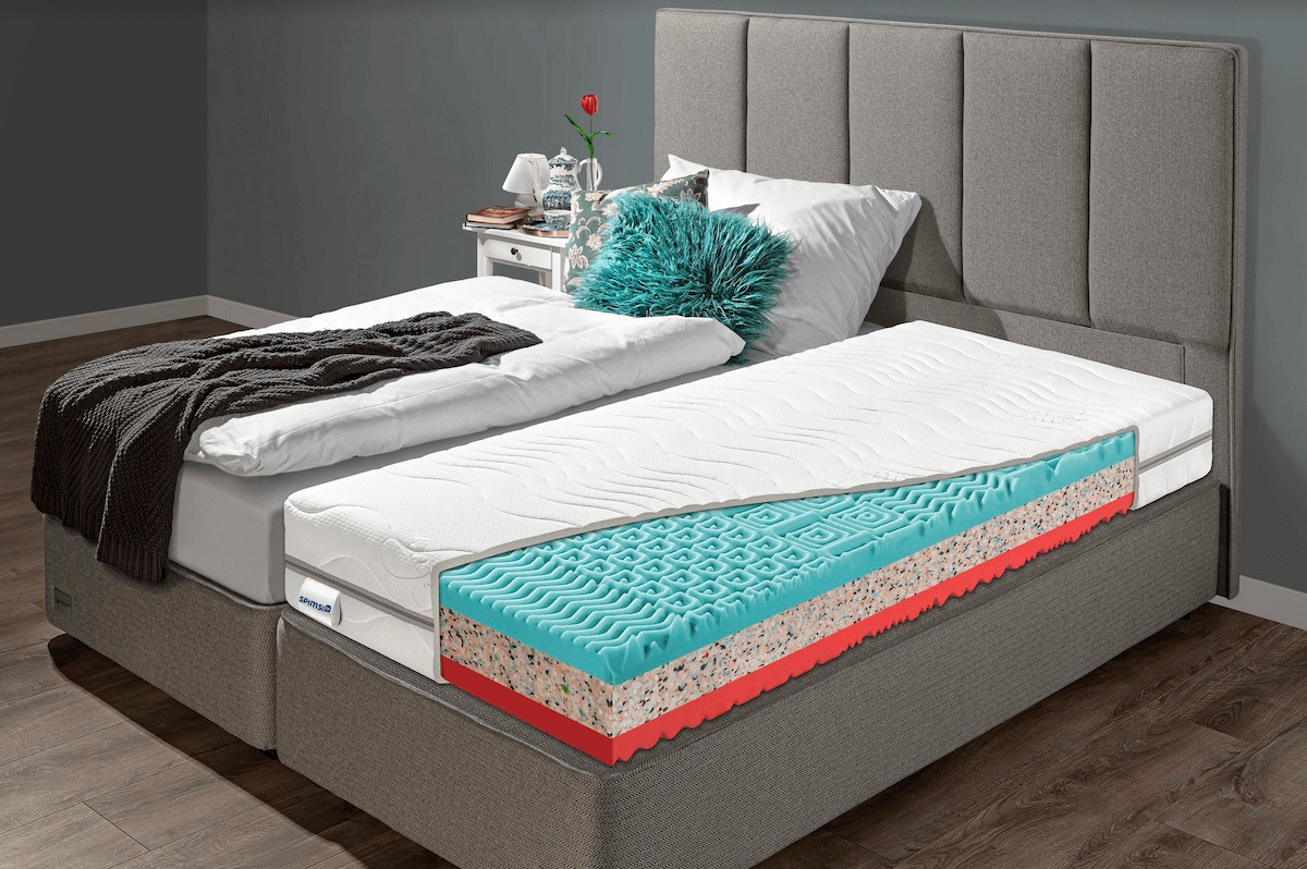 Ortopedicke-Matrace.cz foto 2