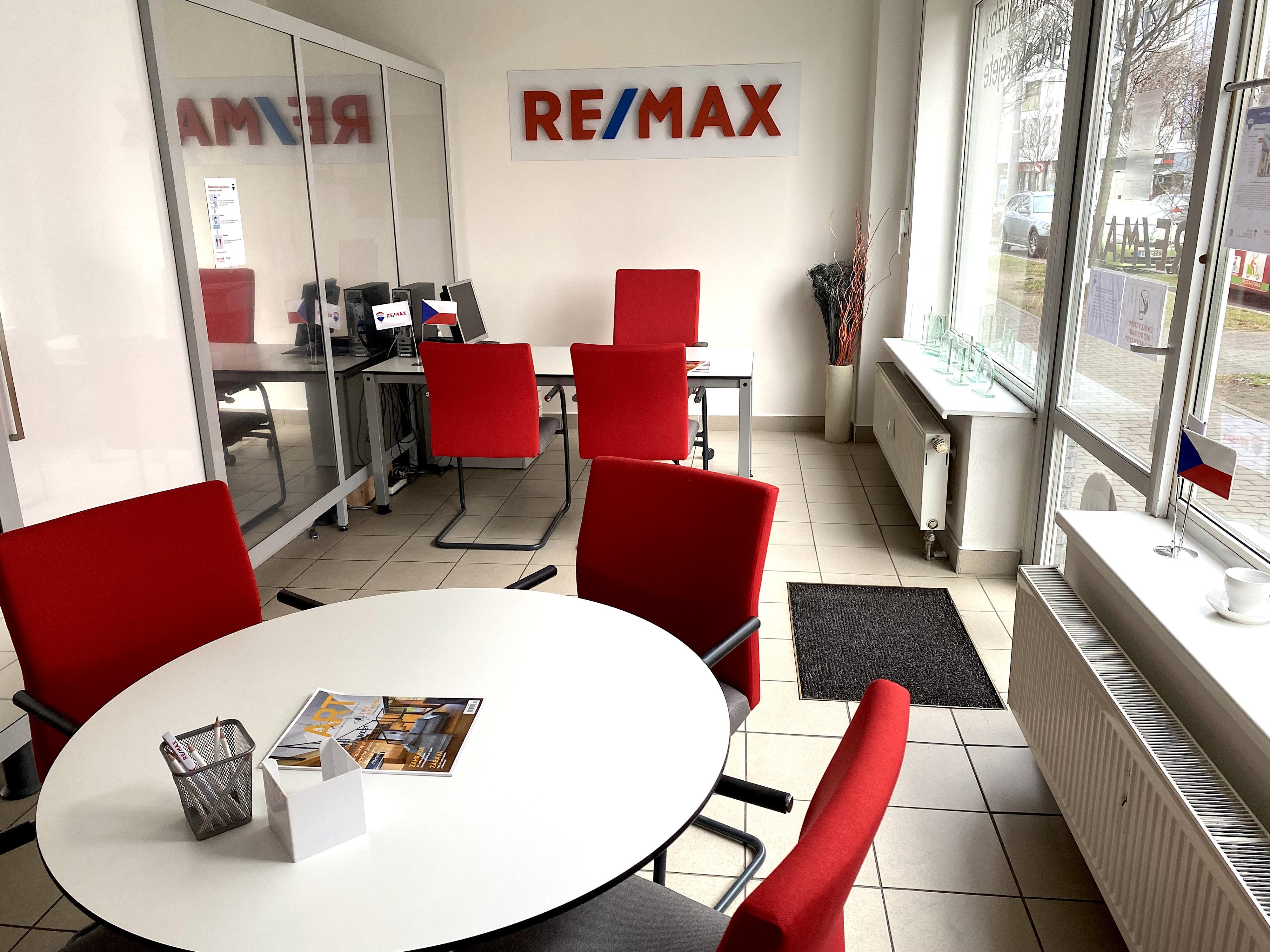 RE/MAX InterCora foto 3