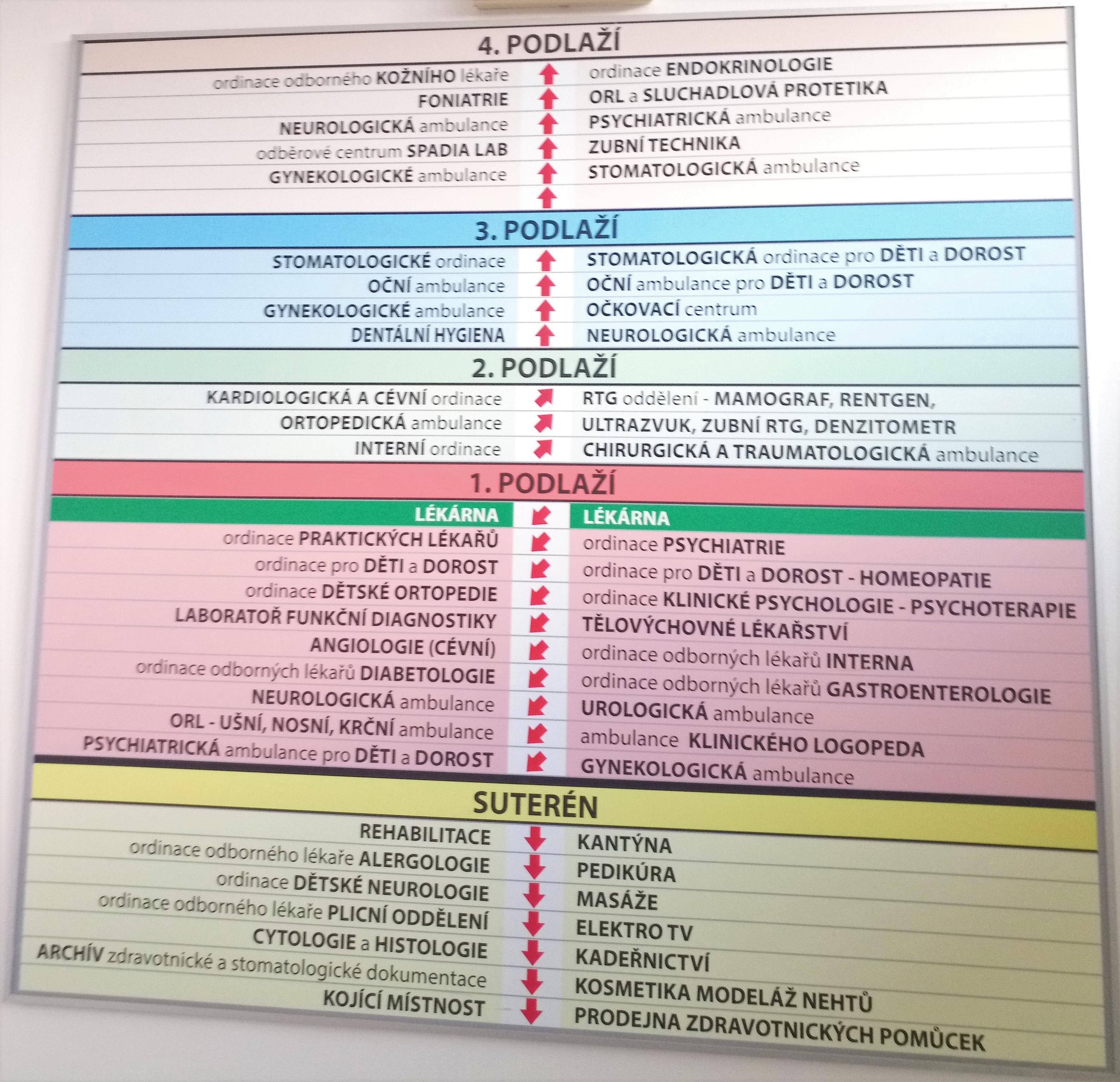 Poliklinika Břeclav, s.r.o. foto 6