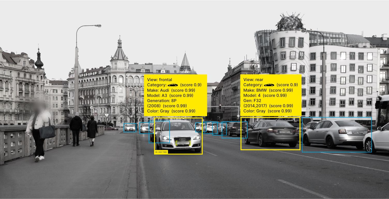 Eyedea Recognition s.r.o. foto 6