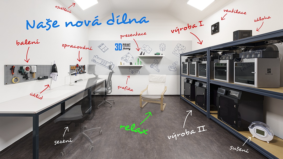 3D PRINT factory