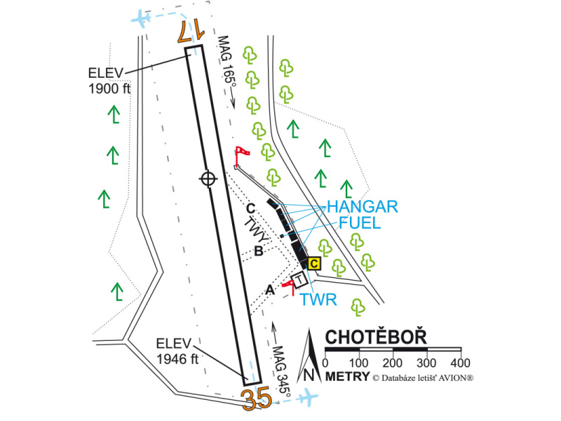 Letiště Chotěboř