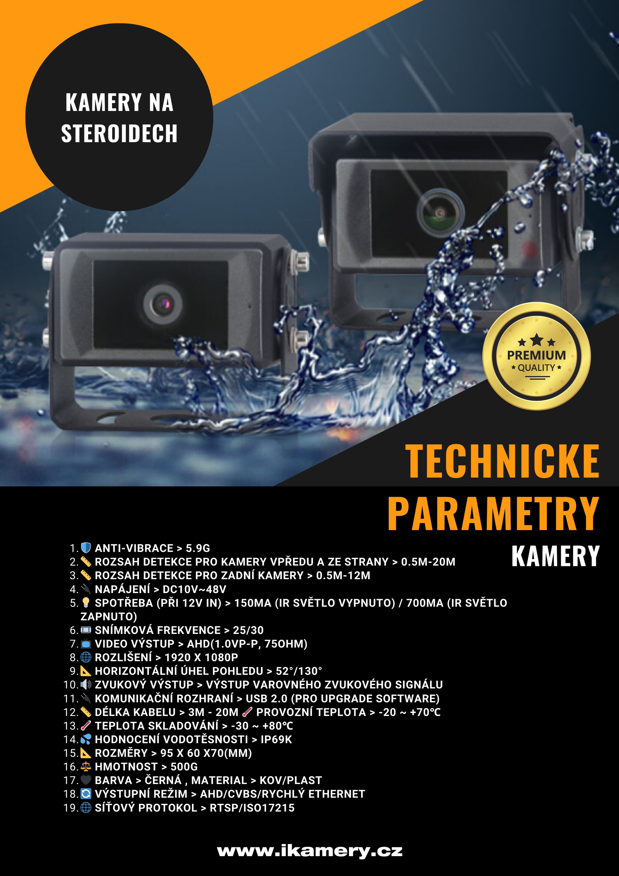 Kamery na STEROIDECH foto 2