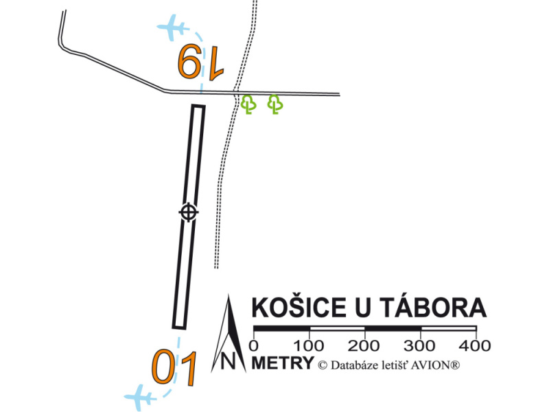 Letiště Košice u Tábora