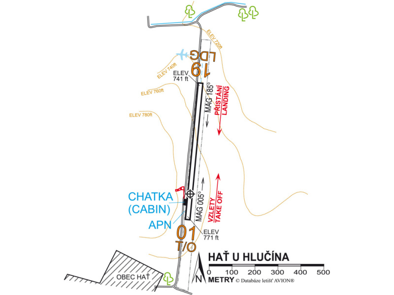 Letiště Hať u Hlučína