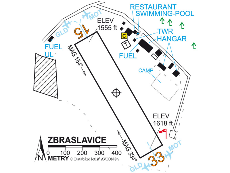 Aeroklub Zbraslavice