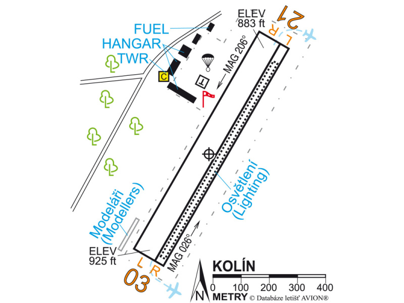 Aeroklub Kolín - letiště Kolín