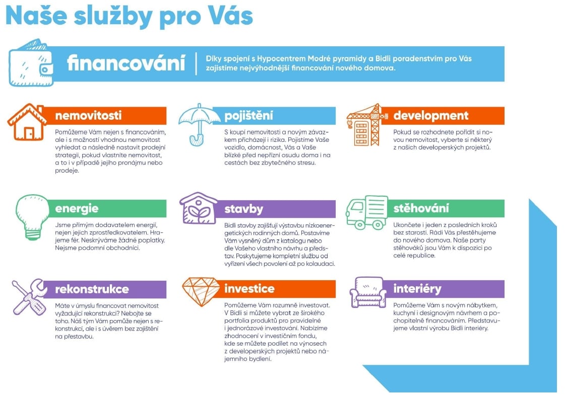 Jiří Benáček - hypoteční specialista Znojmo foto 2