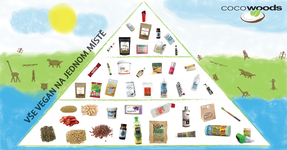 Cocowoods.cz foto 5