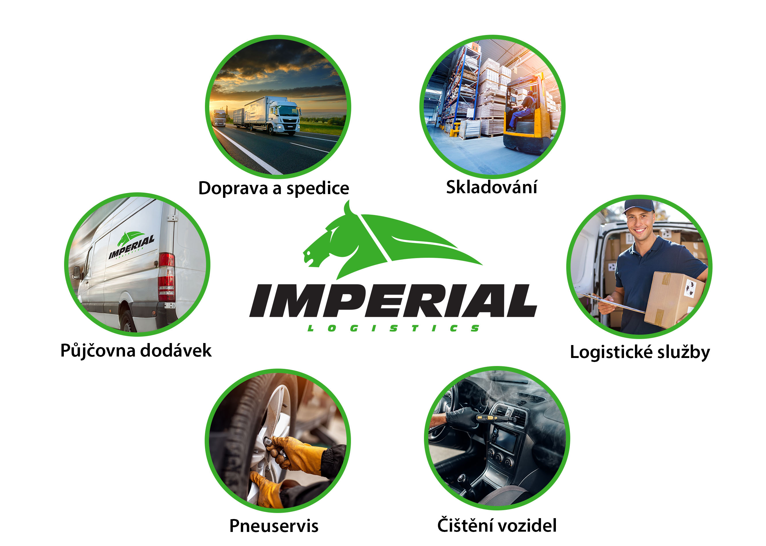IMPERIAL Logistics foto 1